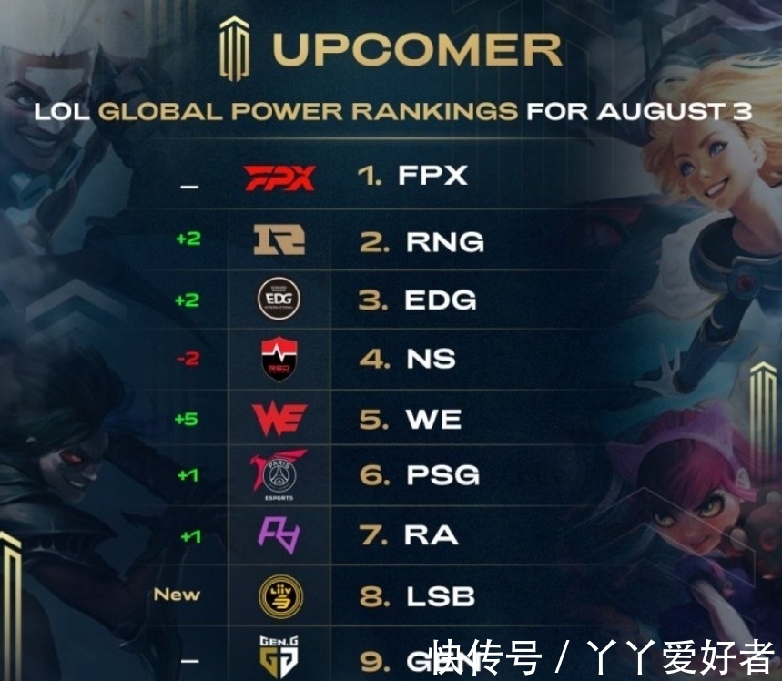 玩法轻而不 玩法轻而不