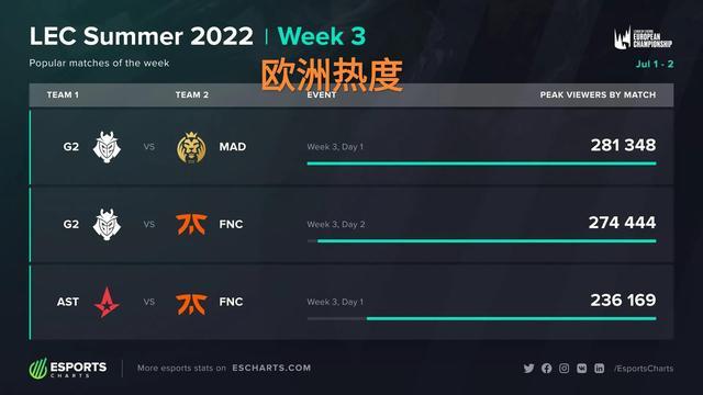 乒世乒赛1 乒世乒赛1